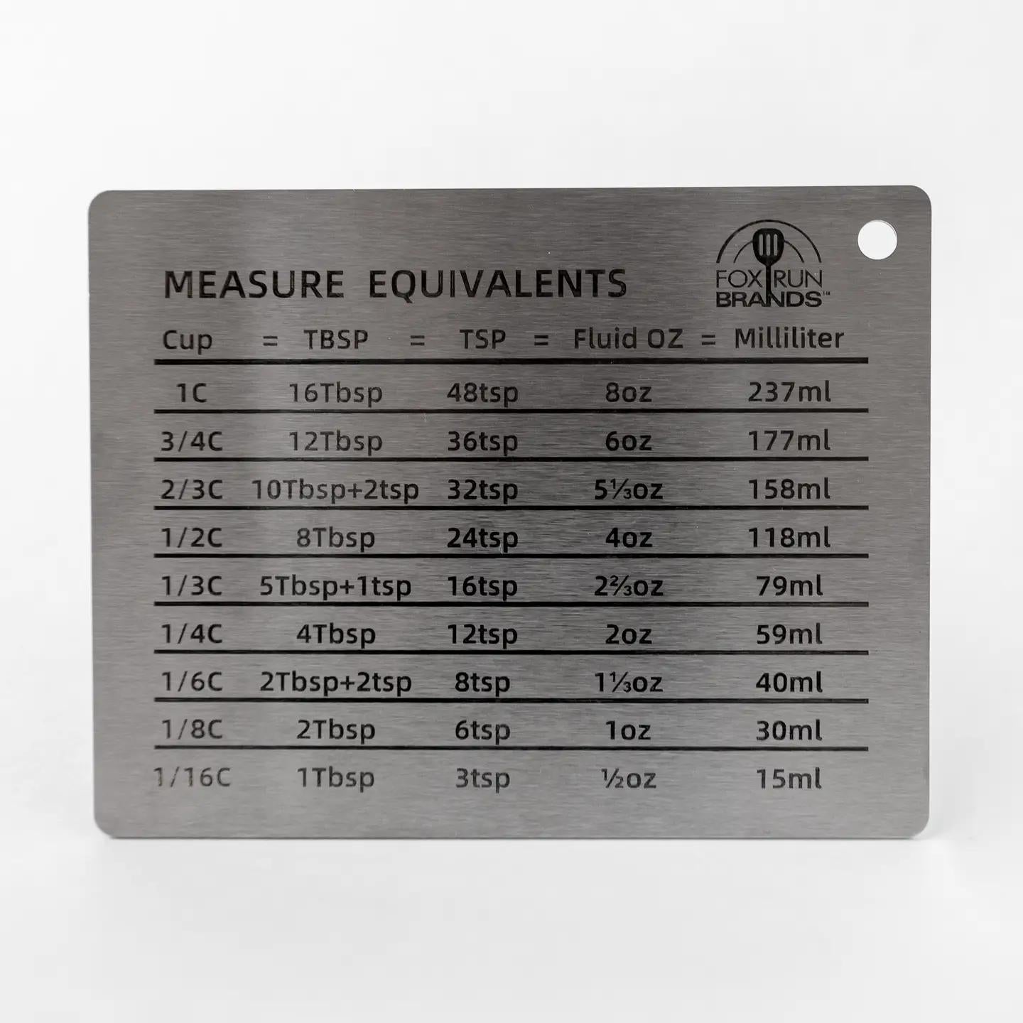 Stainless Steel Conversion Chart Magnet
