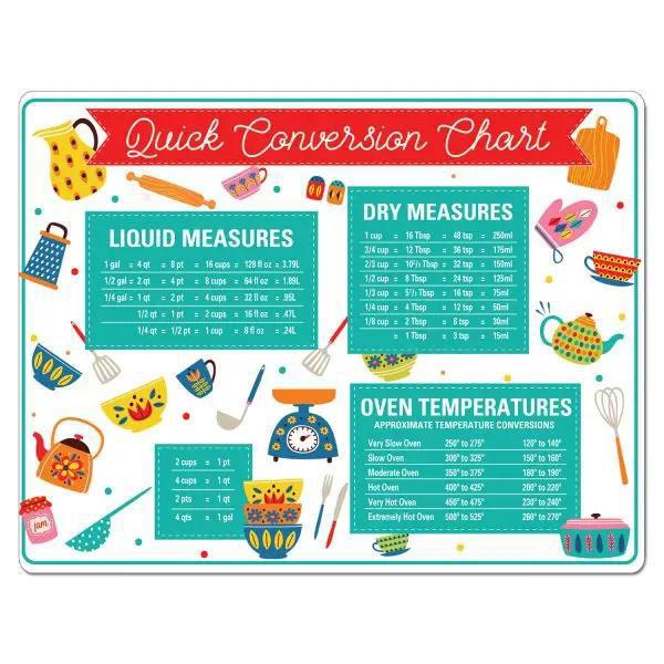 Flexible Cutting Board Mat