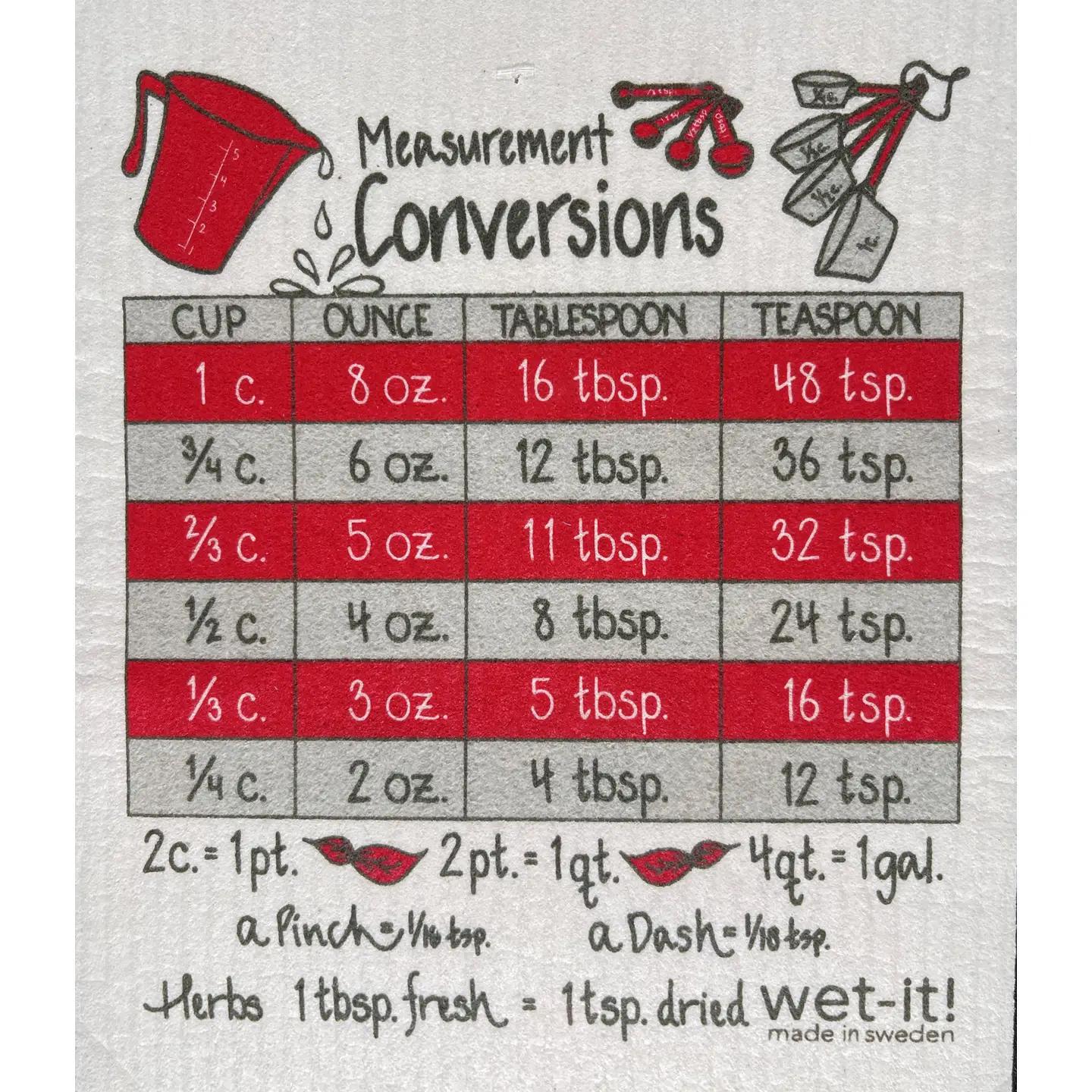 Wet It! Swedish Cloth