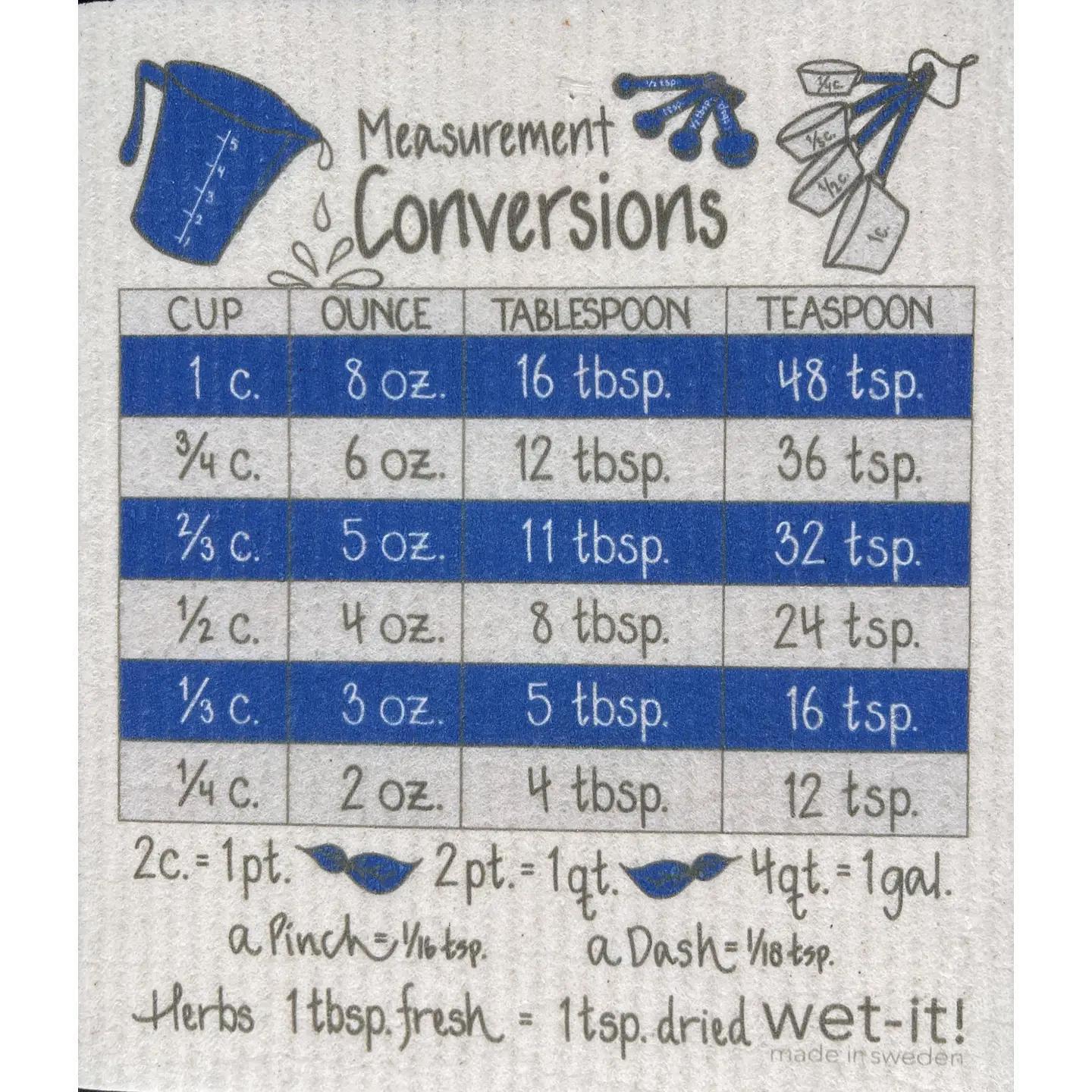 Wet It! Swedish Cloth